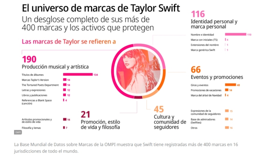 Imagen tylo swist 1 2