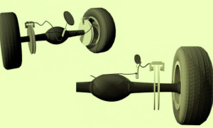 Sistema de frenado ABS+