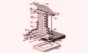 Sistema de construcción multiuso, Multispace 2000