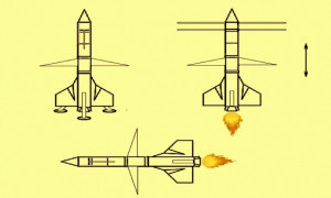 Sistema contra-accidentes, control, y mejora en aeronaves