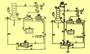 Planta de generación de energía eléctrica que utiliza como combustible orujo desalcoholizado de vid