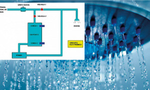 Economizador de agua